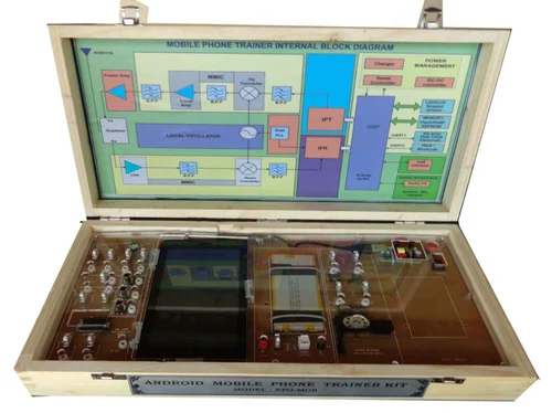 Mobile Phone Trainer